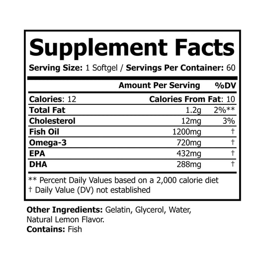 Gill-ty Pleasure - Omega 3 Fish Oil Supplement (60 Softgels)