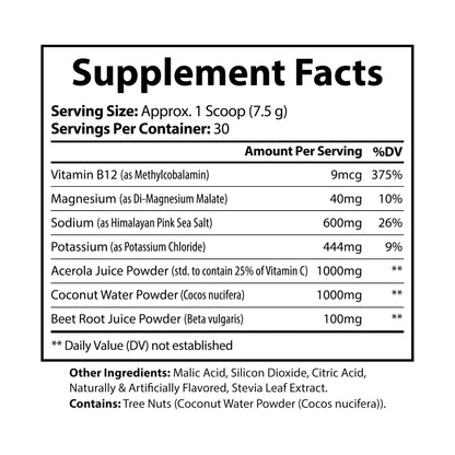 Thirst Aid Kit - ION + Select Electrolyte Supplement (225g, 7.9oz)